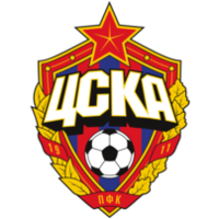 CSKA Moscow U21