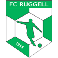 FC Ruggell