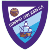 Динамо Сан-Хуан