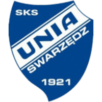 Unia Swarzedz