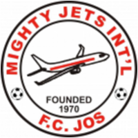 Mighty Jets