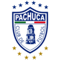Pachuca (W)