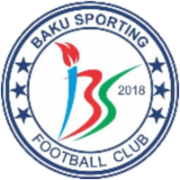 Баку Спортинг