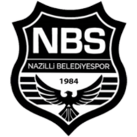 Nazilli Belediyespor