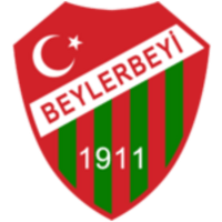 Beylerbeyi