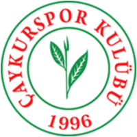 Çaykurspor