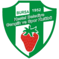 Kestel Belediyespor