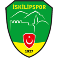 İskilipspor