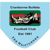 Cranborne Bullets