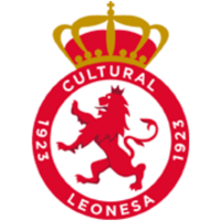 Cultural Leonesa