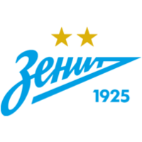 Zenit Petersburg
