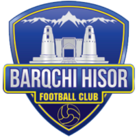 FK Barqcī Hisor