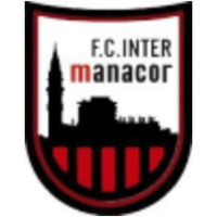 Интер Манакор