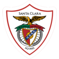 Санта Клара U23