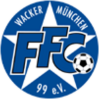 Wacker München (W)
