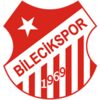 Bilecikspor