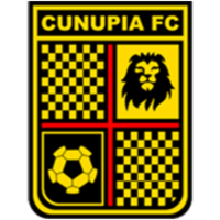 Cunupia