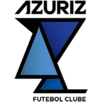 Azuriz