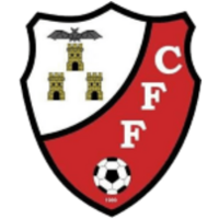 CFF Albacete (W)