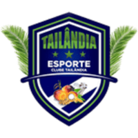 Тайландия ЭК U20