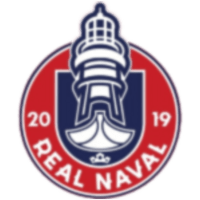 Реал Навал U20
