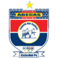 Кастелу-дус-Соньюс U20