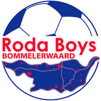 Roda Boys