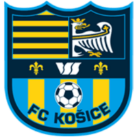 FC Kosice