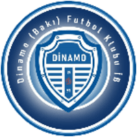 Dinamo Bakı