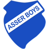 Asser Boys