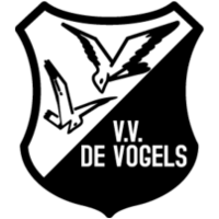 De Vogels