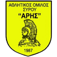 Aris Syros