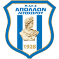 Apollon Litochoro