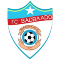 Badbaado