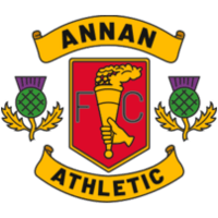 Annan Athletic