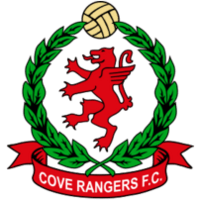 Cove Rangers