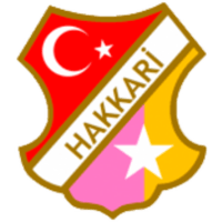 Hakkarispor