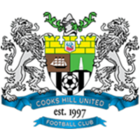 Cooks Hill United