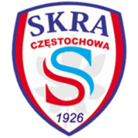 SKRA Czestochowa