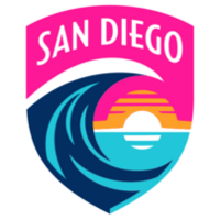 San Diego Wave (W)