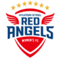 Hyundai Steel Red Angels (W)