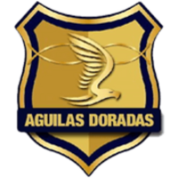 Агилас Дорадас U20