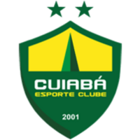 Cuiaba U20