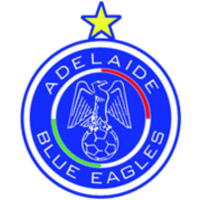 Adelaide Blue Eagles