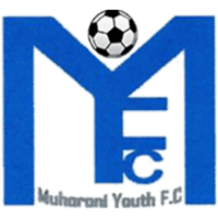 Muhoroni Youth