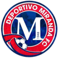 Deportivo Miranda