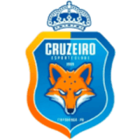 Cruzeiro Itaporanga U20