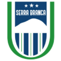 Serra Branca U20