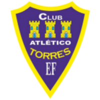 Atletico Torres U20