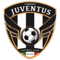 Canberra Juventus